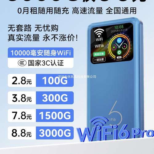 2025新款随身WiFi深度评测 移动无线网络与便携车载的完美融合